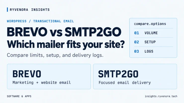 Light comparison graphic for Brevo and SMTP2GO showing email volume, setup, and delivery logs.