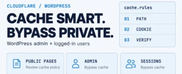 Light diagram showing public pages, admin pages, and private sessions for WordPress cache rules.