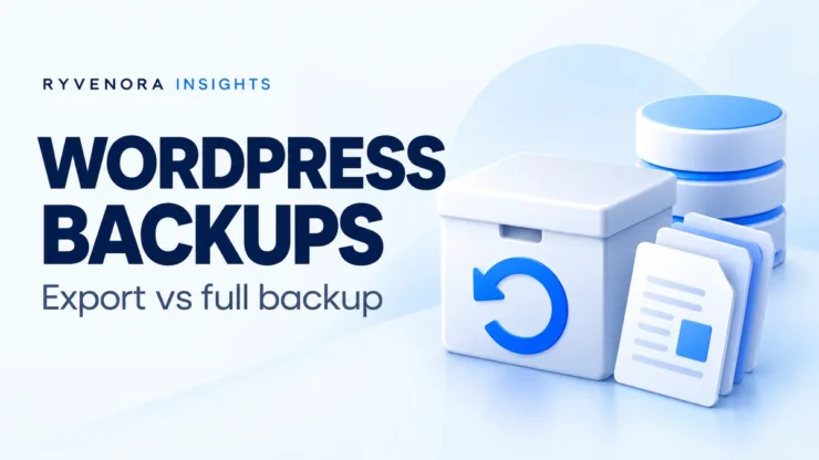 Light Ryvenora Insights cover reading WordPress Backups and Export vs full backup, with an archive box, restore arrow, database, and documents.