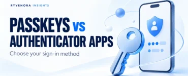 Passkeys vs Authenticator Apps cover with a blue key, stylized phone, and Ryvenora Insights branding on a pale background.