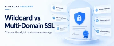 Ryvenora Insights cover reading Wildcard vs Multi-Domain SSL and Choose the right hostname coverage, with an illustrated certificate, shield, and example domain cards on a light background.