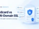 Ryvenora Insights cover reading Wildcard vs Multi-Domain SSL and Choose the right hostname coverage, with an illustrated certificate, shield, and example domain cards on a light background.