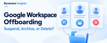 Ryvenora Insights cover reading Google Workspace Offboarding, Suspend, Archive, or Delete?, with three account cards and a blue document folder on a pale blue background.