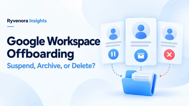 Ryvenora Insights cover reading Google Workspace Offboarding, Suspend, Archive, or Delete?, with three account cards and a blue document folder on a pale blue background.