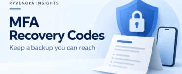 Ryvenora Insights cover reading MFA Recovery Codes and Keep a backup you can reach, with a blue shield, padlock, folded document, and phone on a pale blue background.