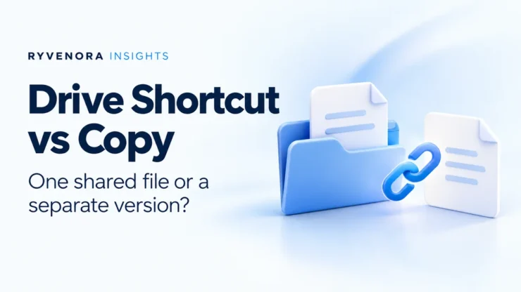 Ryvenora Insights cover reading Drive Shortcut vs Copy and One shared file or a separate version?, with a blue folder, document cards, and chain-link symbol on a pale blue background.