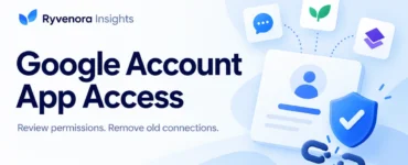 Ryvenora Insights cover reading Google Account App Access and Review permissions. Remove old connections, with a conceptual account card, app tiles, shield, and broken chain on a pale blue background.