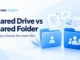 Ryvenora Insights cover reading Shared Drive vs Shared Folder and Choose a home for team files, with conceptual blue folders bearing individual and team symbols on a pale blue background.