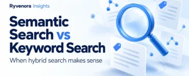 Ryvenora Insights cover reading Semantic Search vs Keyword Search and When hybrid search makes sense, with a conceptual blue magnifying glass and document cards on a pale blue background.