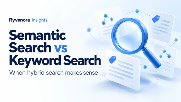 Ryvenora Insights cover reading Semantic Search vs Keyword Search and When hybrid search makes sense, with a conceptual blue magnifying glass and document cards on a pale blue background.