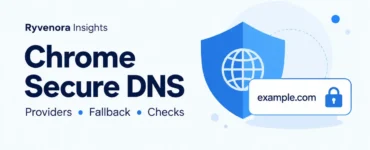 Ryvenora Insights cover titled Chrome Secure DNS, with a blue shield, globe, domain-name card, and padlock on a pale background.