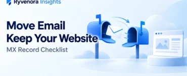 Ryvenora Insights cover reading Move Email, Keep Your Website and MX Record Checklist, with two blue mailboxes, an envelope, and a separate website icon on a pale background.