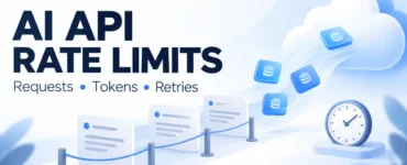 Conceptual request queue, blue token tiles, clock and cloud on a pale background, titled AI API Rate Limits with Ryvenora Insights branding.