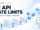 Conceptual request queue, blue token tiles, clock and cloud on a pale background, titled AI API Rate Limits with Ryvenora Insights branding.
